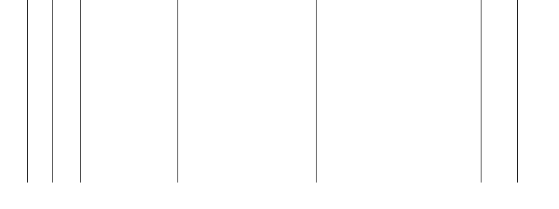 Barogramm
